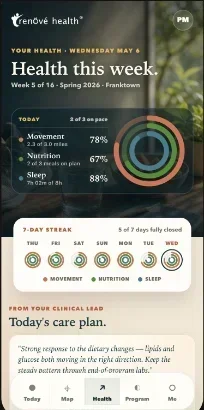The Renové app — program home screen